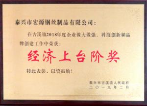 2018年經濟上台階獎